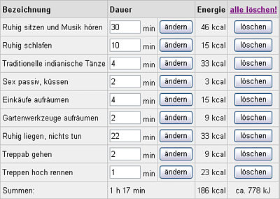 Verbrauch sex kcal Kalorienverbrauch beim